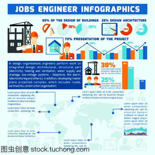 融合力量 制造業技術工人與商務信息咨詢的矢量圖景